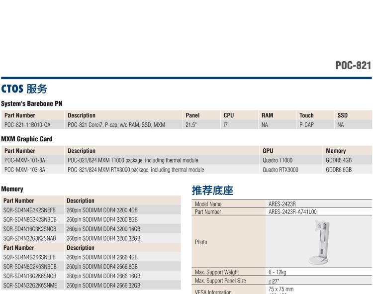 研华POC-821 21.5"医用一体机，搭载NVIDIA MXM图形模块用于AI应用