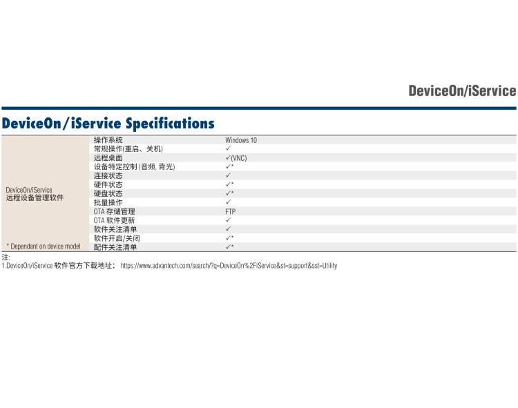 研华POC-821 21.5"医用一体机，搭载NVIDIA MXM图形模块用于AI应用