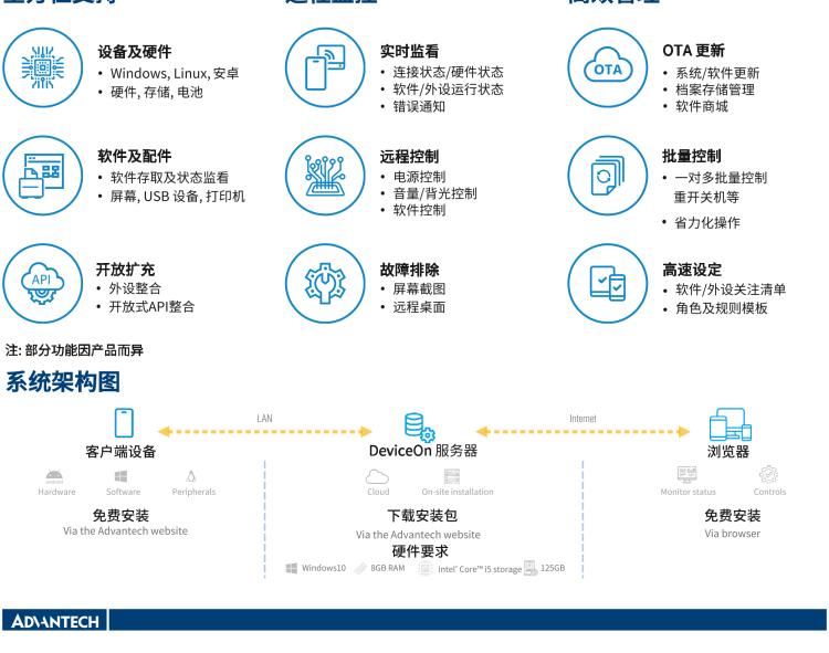 研华AIM-78S 10.1" 工业移动手持平板电脑，搭载高通® 骁龙™ 660 处理器, 安卓10操作系统