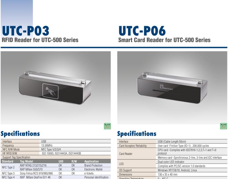 研华UTC-P07 1D/2D Barcode Reader for UTC-515/520/532 Series