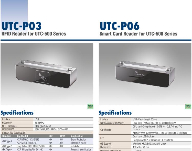 研华UTC-P06 智能卡读卡器，适用于 UTC-515/520/532系列