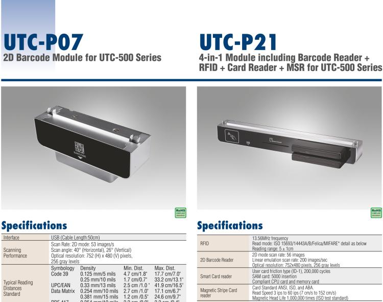 研华UTC-P06 智能卡读卡器，适用于 UTC-515/520/532系列