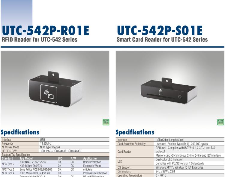 研华UTC-542P-S Smart Card Reader for UTC-542 Series