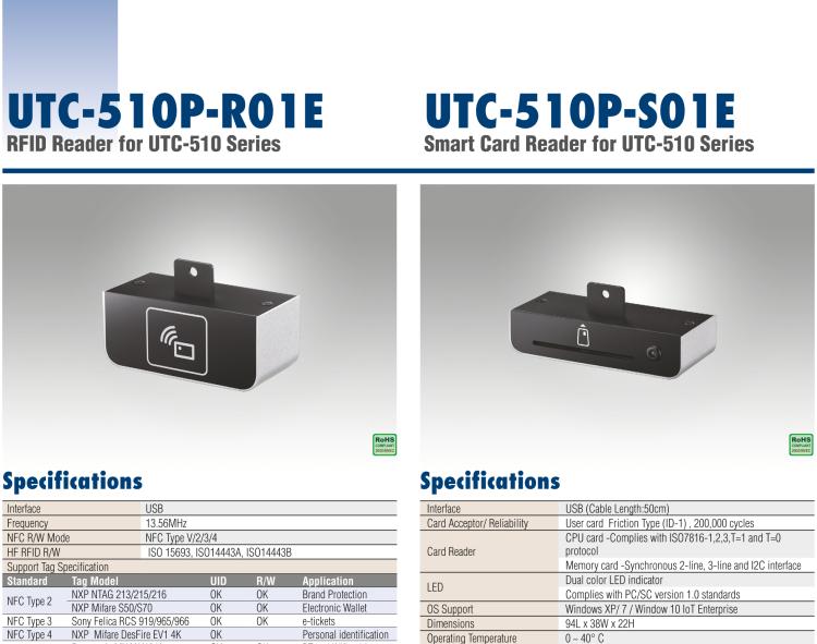 研华UTC-510P-S Smart Card Reader for UTC-510 Series