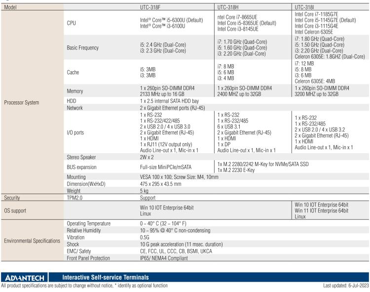 研华UTC-318I 18.5" Ubiquitous Touch Computer with 11th Gen Intel® Core™ i7/i5/i3 and Celeron® 6305E Processor