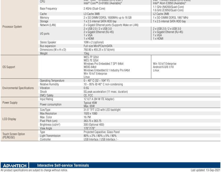 研华UTC-232G 31.5" Open-frame panel PC with Intel® Pentium® N4200