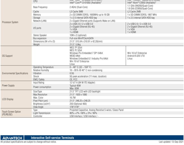 研华UTC-220F 21.5" Open Frame Panel PC with Intel® Skylake Core™ i5-6300U