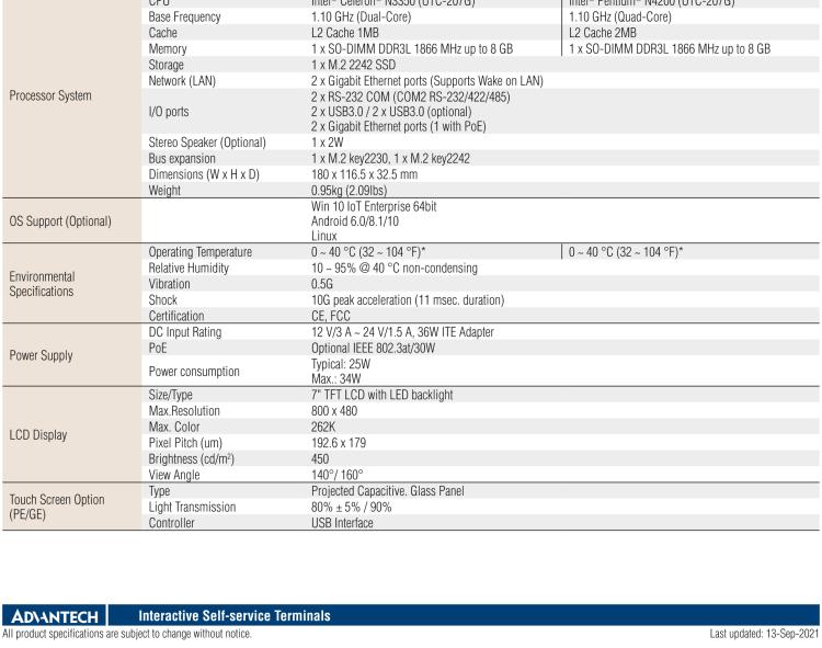 研华UTC-207G 7" Open Frame Panel PC with Intel® Celeron® N3350/ Pentium® N4200