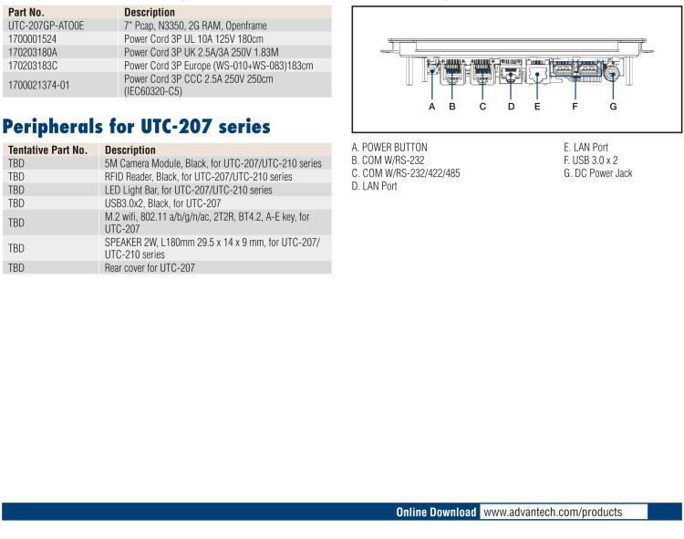 研华UTC-207G 7" Open Frame Panel PC with Intel® Celeron® N3350/ Pentium® N4200