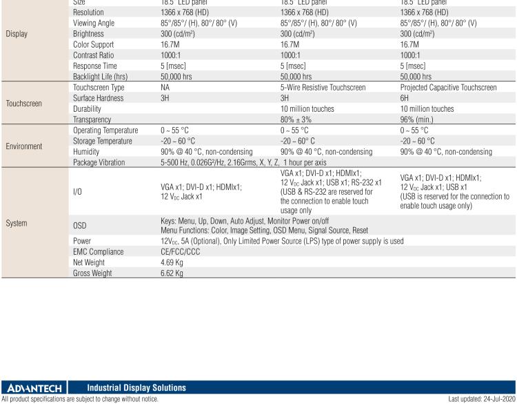 研华IDS-3118W 18.5" 1366 x 768, VGA/DVI/HDMI 多信号接口, 超薄触摸屏, 开放式显示器