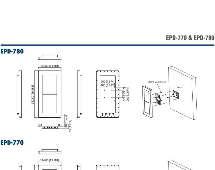 研华EPD-770 26" （13.3"x2 ）寸电子纸解决方案，4G/Wifi，适合仓储库存，设备管理，办公场所，智慧城市和零售等应用。