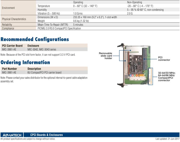 研华MIC-3961 6U CompactPCI® PCI 载板