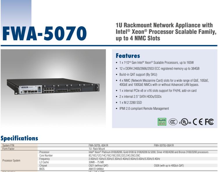 研华FWA-5070 基于Intel®Xeon®处理器可扩展系列1U机架式网络应用平台，最高支持4个NMC插槽