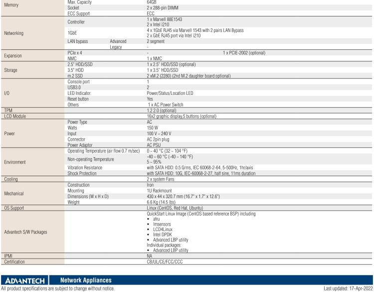 研华FWA-2012 基于Intel®Atom®C3000处理器的网络应用程序机架安装平台