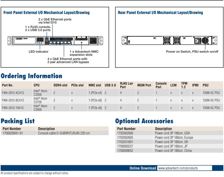 研华FWA-2012 基于Intel®Atom®C3000处理器的网络应用程序机架安装平台