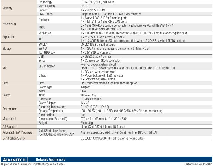 研华FWA-1212VC 支持5G和Wi-Fi 6 桌面无风扇式uCPE