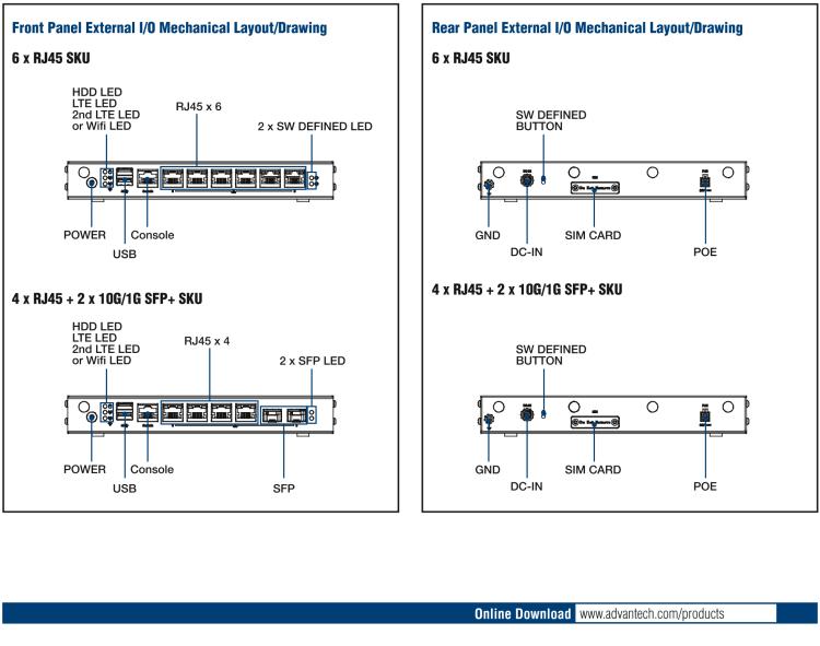 研华FWA-1112VCL Fanless Network Appliance for SD-WAN& uCPE Edge Deployment with Coming 5G & Wi-Fi 6 Support