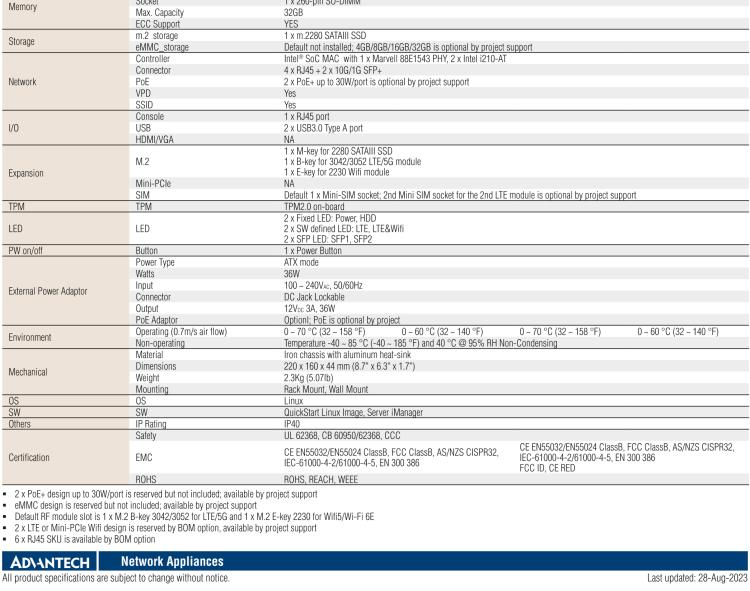 研华FWA-1112VC 用于不同部署的无风扇网络应用平台