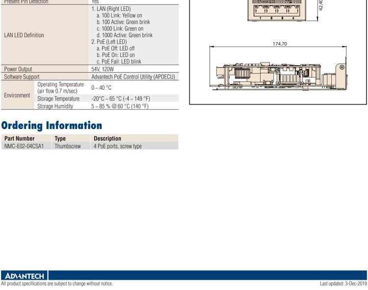 研华NMC-E02 4 of GbE ports with PoE module