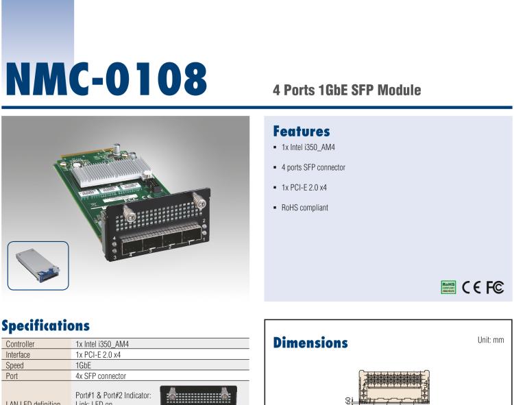 研华NMC-0108 4 Ports 1GbE SFP Module