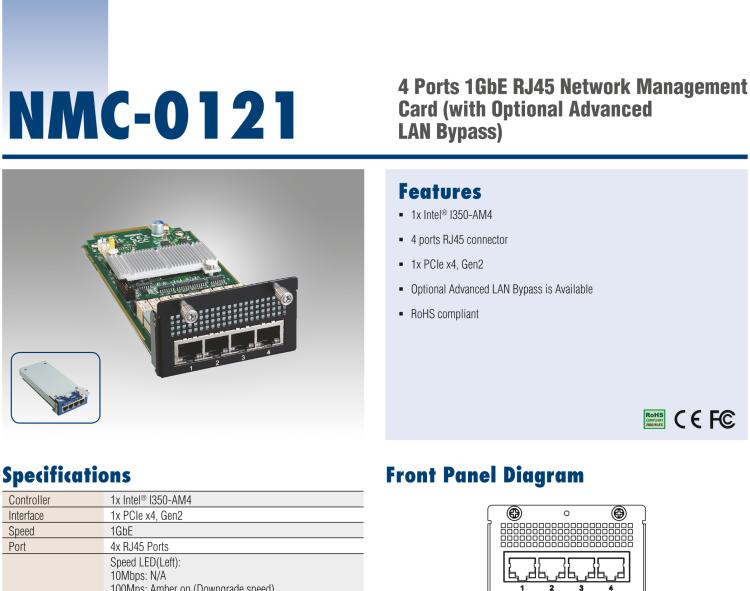 研华NMC-0121 4 Ports 1GbE RJ45 Module (Advanced LAN Bypass Available)