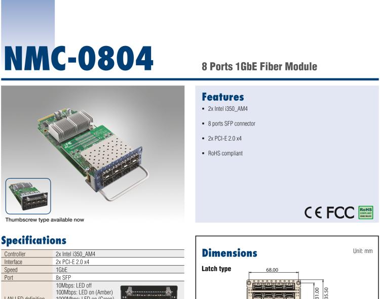 研华NMC-0804 8千兆网口网络扩展模块