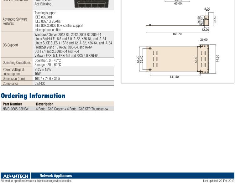 研华NMC-0805 4 Ports 1GbE Copper(RJ45)+4 Ports 1GbE Fiber(SFP)