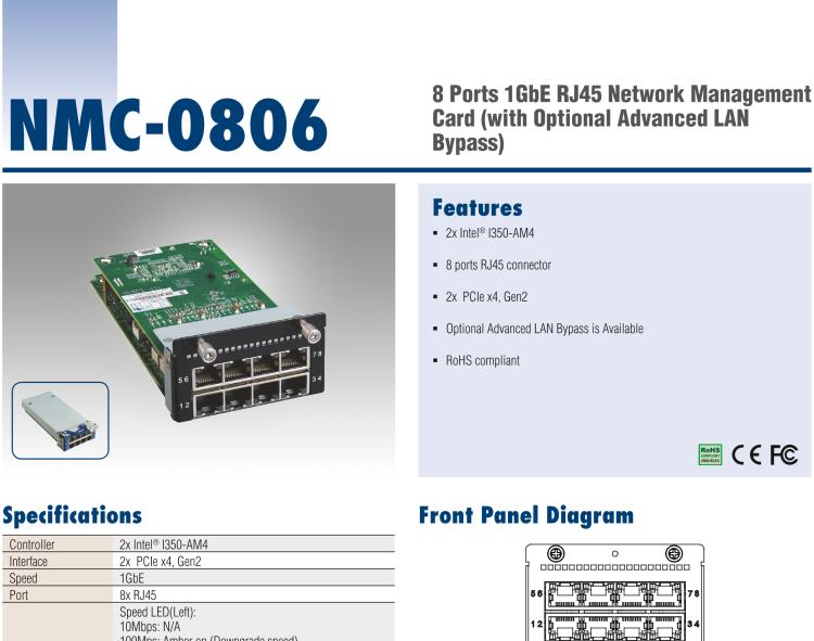 研华NMC-0806 8 Ports 1GbE RJ45 Module (Advanced LAN Bypass Available)