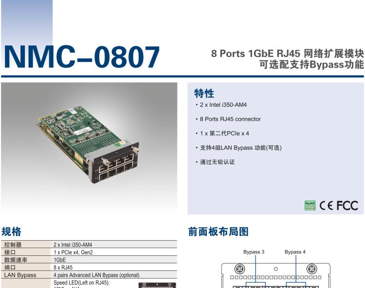 研华NMC-0807 8 Ports 1GbE RJ45 网络扩展模块