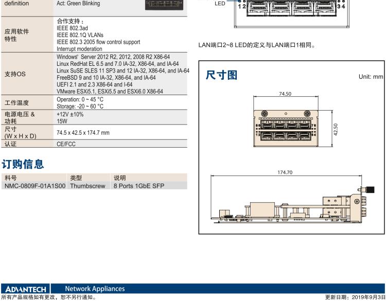 研华NMC-0809 8 Ports 1GbE SFP 网络扩展模块