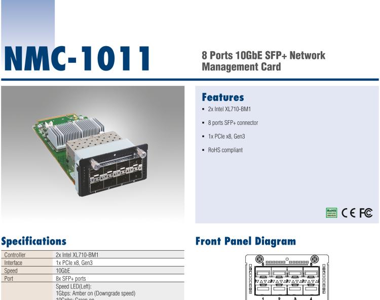 研华NMC-1011 8 Ports 10GbE SFP+ Module