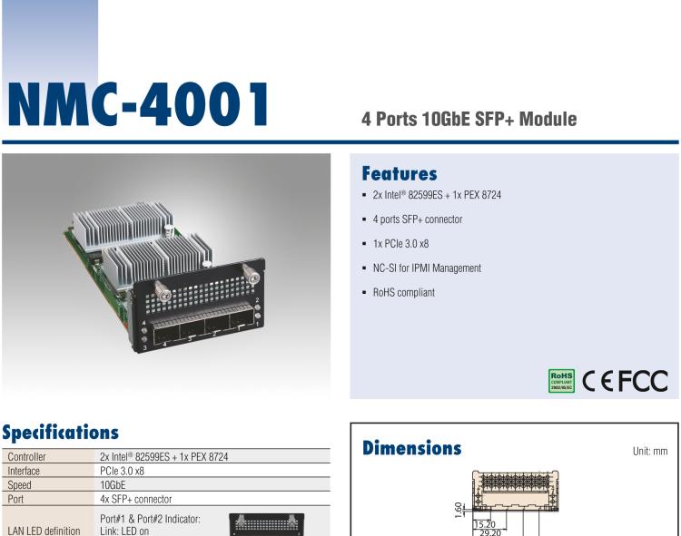 研华NMC-4001 4万兆光口网络扩展模块