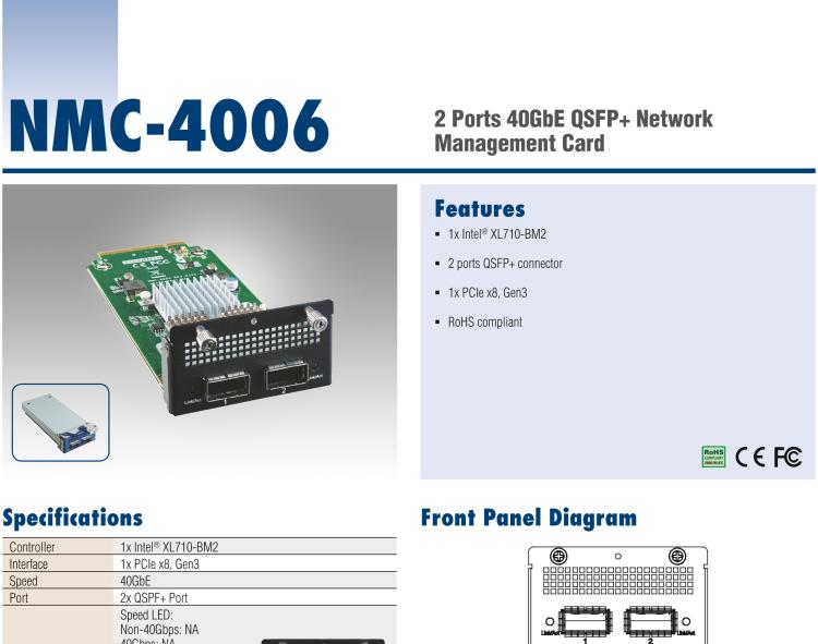 研华NMC-4006 2 Ports 40GbE QSFP+ Module