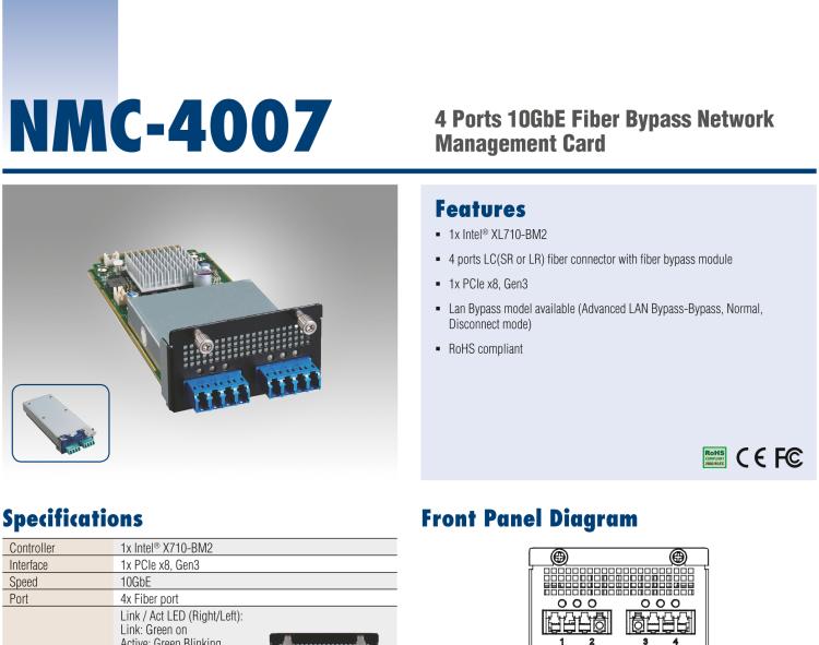 研华NMC-4007 4万兆bypass光口网络扩展模块