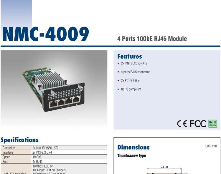 研华NMC-4009 4 Ports 10GbE RJ45 Module