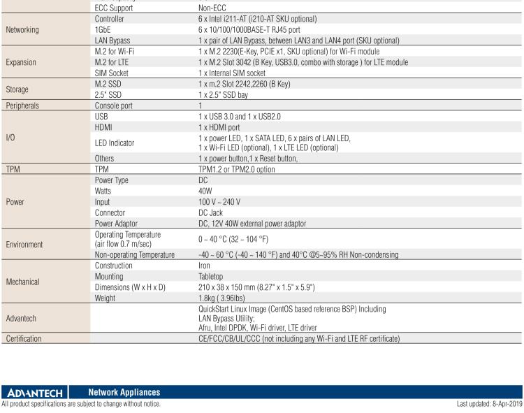 研华FWA-1011 基于Intel Celeron®J3455/J3355处理器平台和6GbE LAN端口的桌面网络应用平台