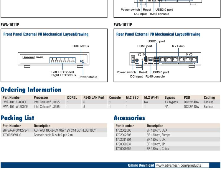 研华FWA-1011 基于Intel Celeron®J3455/J3355处理器平台和6GbE LAN端口的桌面网络应用平台