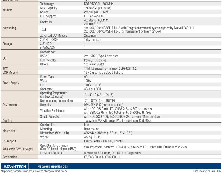 研华FWA-2320 基于Intel® Atom™ C2000系统芯片 1U机架式网络应用平台