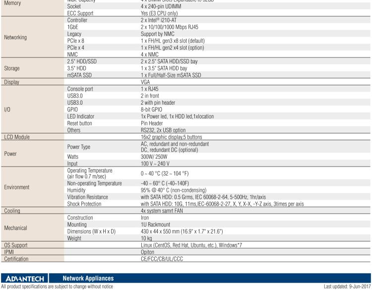 研华FWA-3231 基于Intel® Haswell XeonTM E3/CoreTM/ PentiumTM /CeleronTM 系列处理器 1U机架式网络应用平台