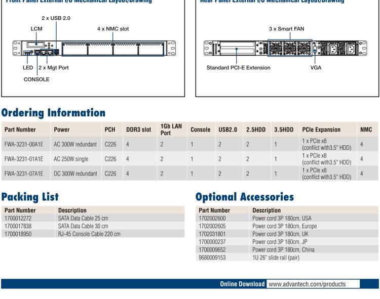 研华FWA-3231 基于Intel® Haswell XeonTM E3/CoreTM/ PentiumTM /CeleronTM 系列处理器 1U机架式网络应用平台