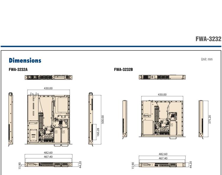 研华FWA-3232 基于Intel® Haswell XeonTM E3/CoreTM/ PentiumTM/CeleronTM系列处理器 1U机架式网络应用平台