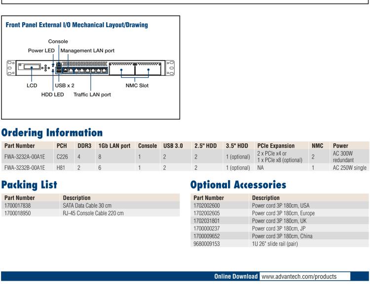 研华FWA-3232 基于Intel® Haswell XeonTM E3/CoreTM/ PentiumTM/CeleronTM系列处理器 1U机架式网络应用平台