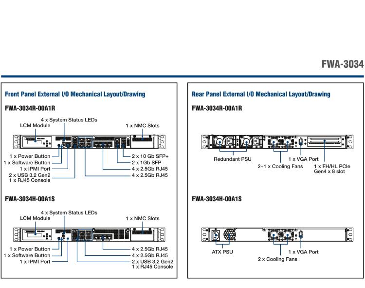 研华FWA-3034 1U Network Appliance with 12th/13th Gen Intel® Core Processors for Network Security and Management