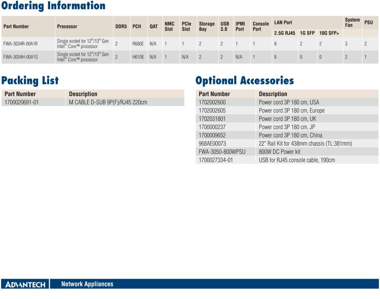 研华FWA-3034 1U Network Appliance with 12th/13th Gen Intel® Core Processors for Network Security and Management