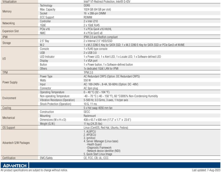 研华FWA-5072 1U Rackmount Network Appliance with 4th Generation Intel® Xeon® Scalable Processor for NFV and SD-WAN