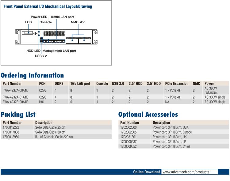 研华FWA-4232 基于Intel® Haswell XeonTM E3/CoreTM/ PentiumTM/CeleronTM系列处理器 2U机架式网络应用平台