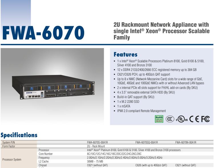 研华FWA-6070 基于单个Intel®Xeon®可扩展系列处理器的2U机架式网络应用平台