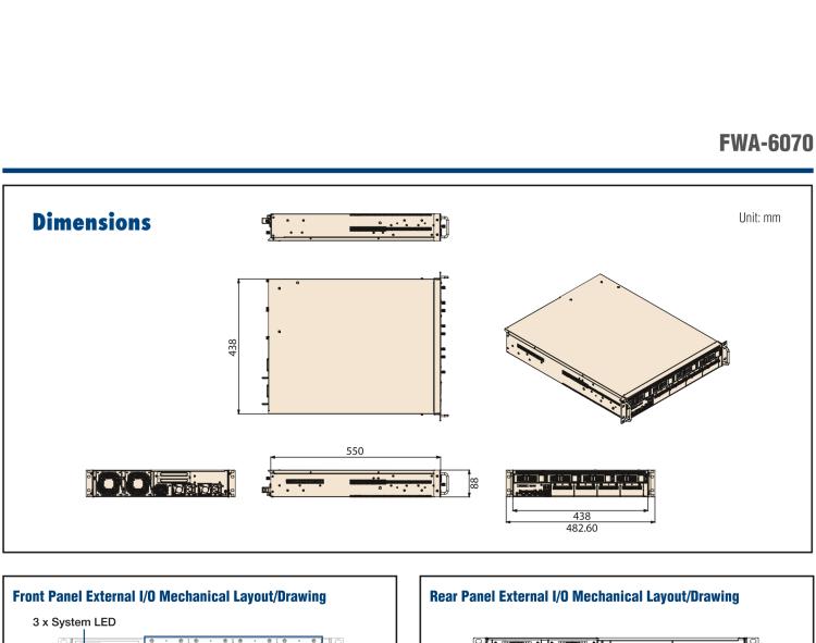 研华FWA-6070 基于单个Intel®Xeon®可扩展系列处理器的2U机架式网络应用平台