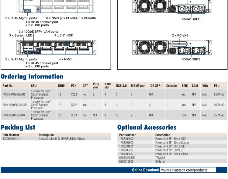 研华FWA-6070 基于单个Intel®Xeon®可扩展系列处理器的2U机架式网络应用平台