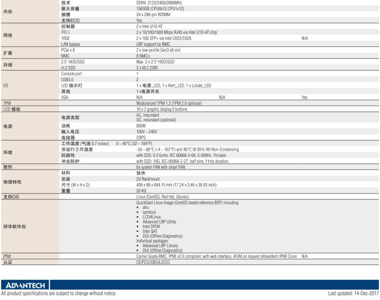 研华FWA-6170 基于 Intel® Xeon® Scalable系列处理器 2U机架式网络应用平台